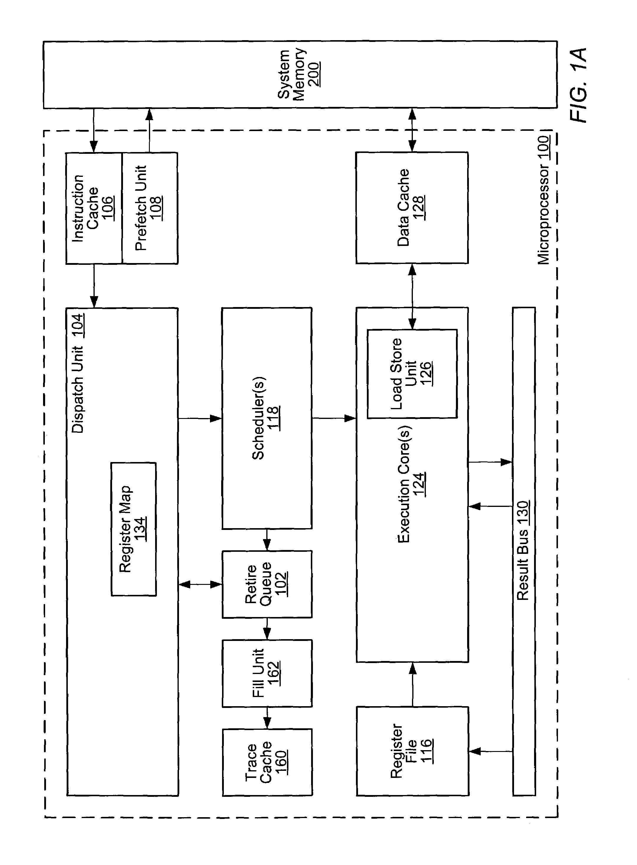 Data speculation based on stack-relative addressing patterns