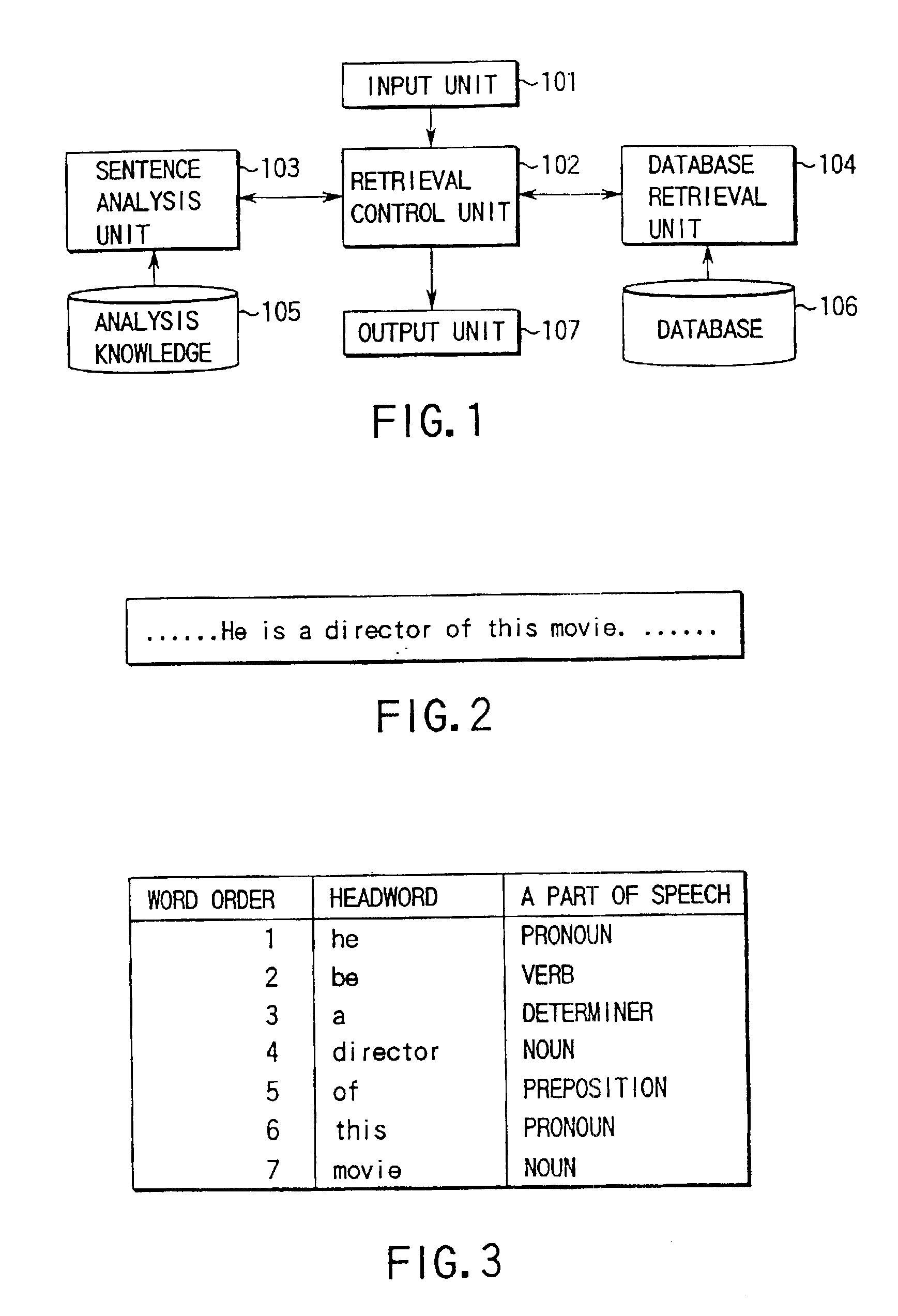 Information retrieval apparatus and information retrieval method