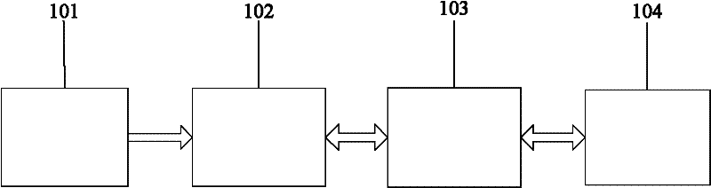 Real-time difference measuring apparatus for regular moving boat-carrying base station and working method thereof