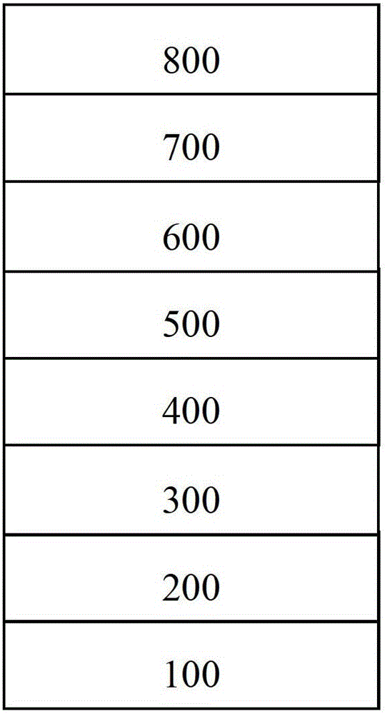 Infrared semiconductor laser active region, semiconductor laser and manufacturing method thereof