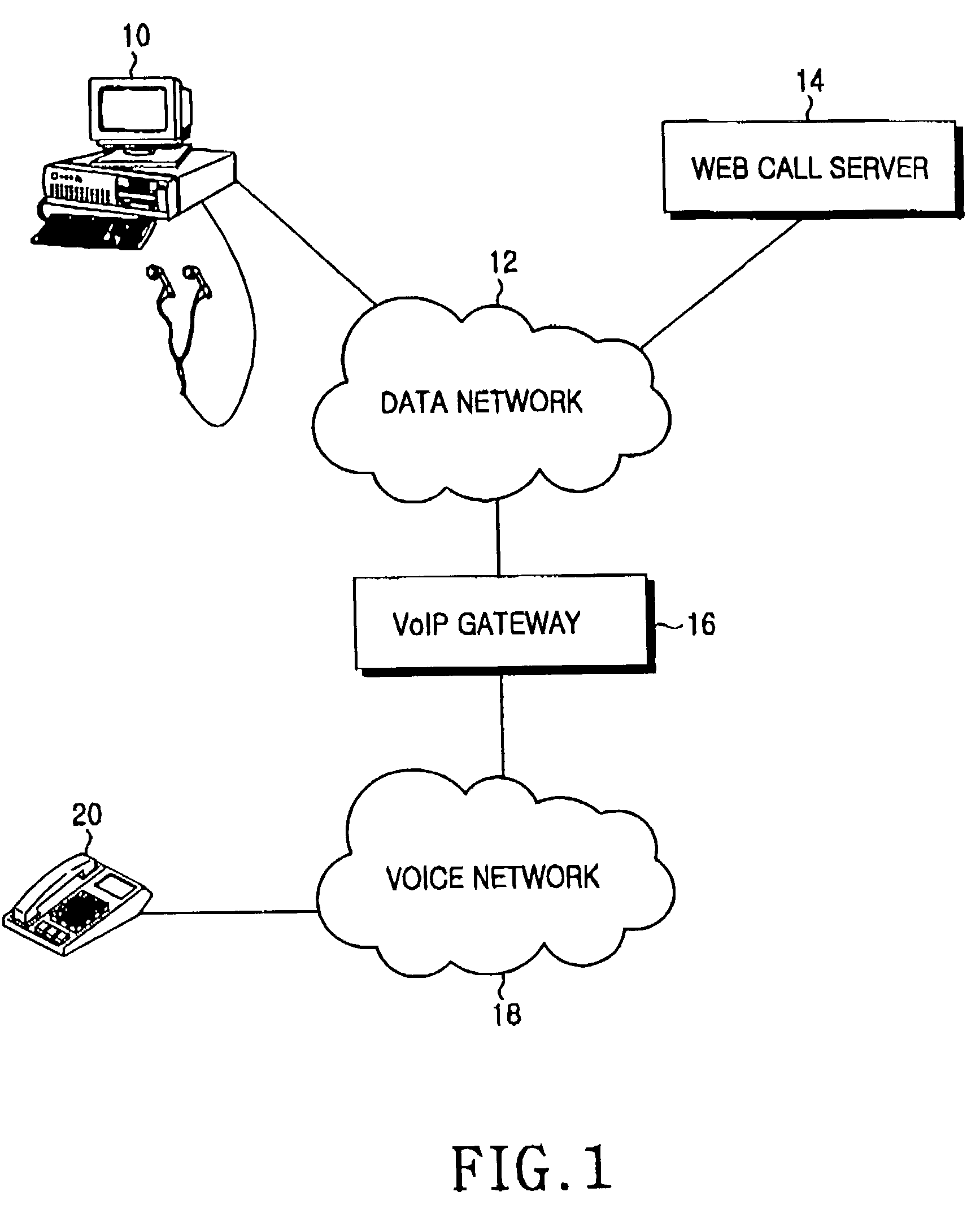 Method for sending dual-tone multi-frequency signal using voice over internet protocol