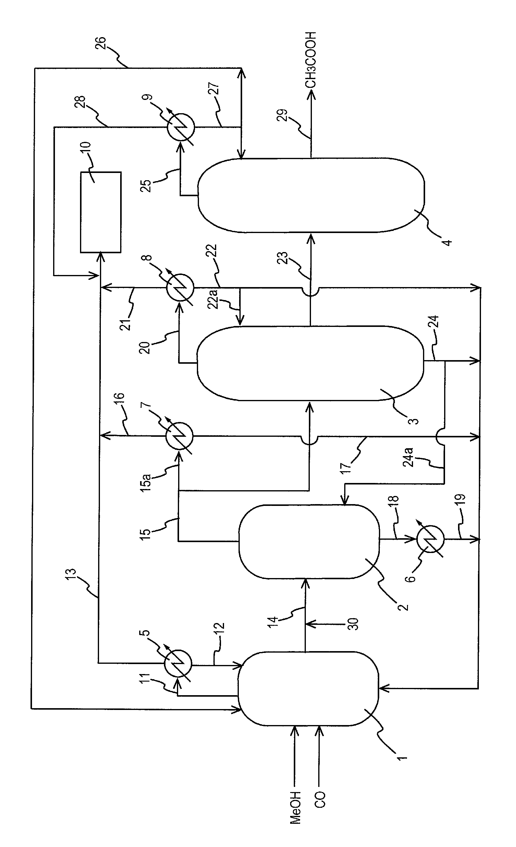 Process for producing acetic acid