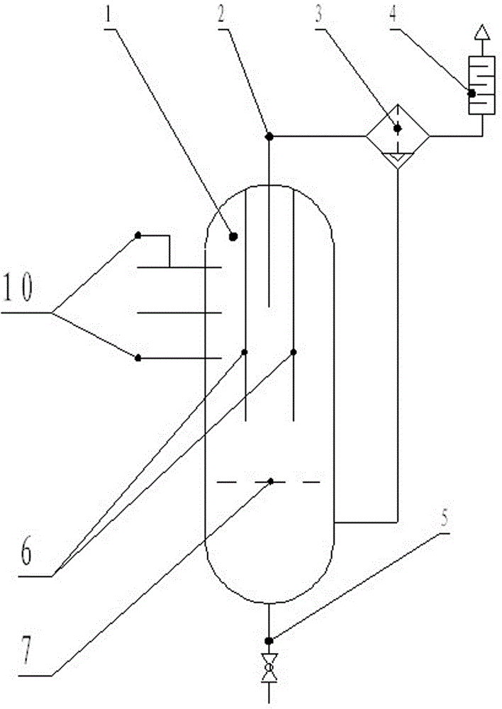 Two-stage gas-liquid separation device