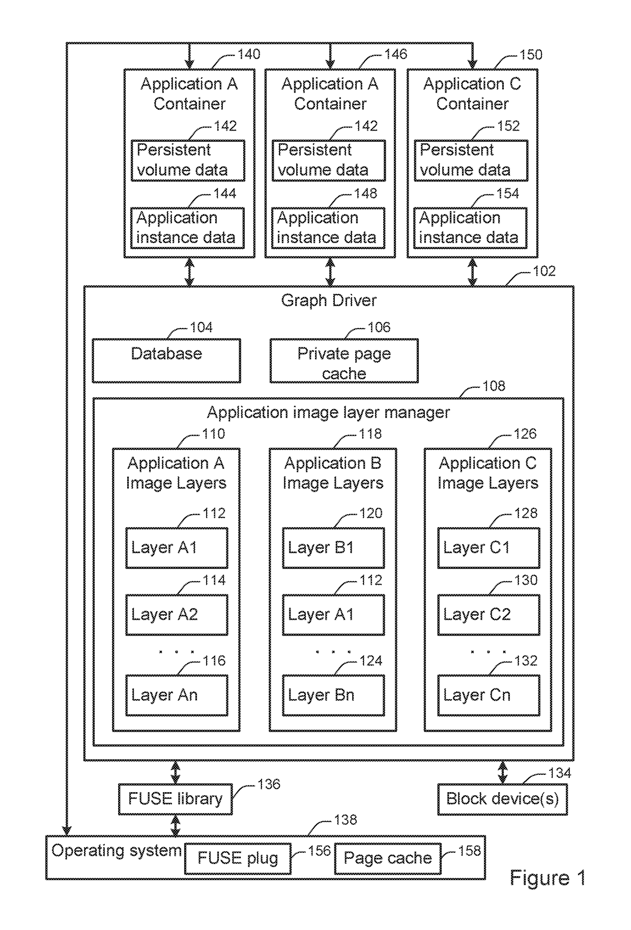 Containerized application system graph driver