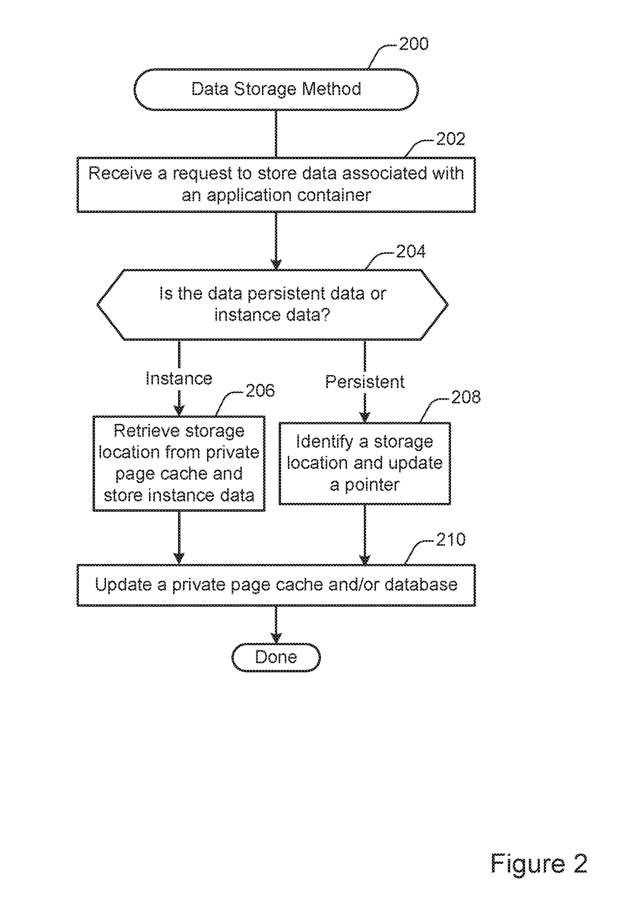 Containerized application system graph driver