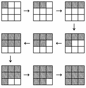 Anti-jamming video transmission and reception method