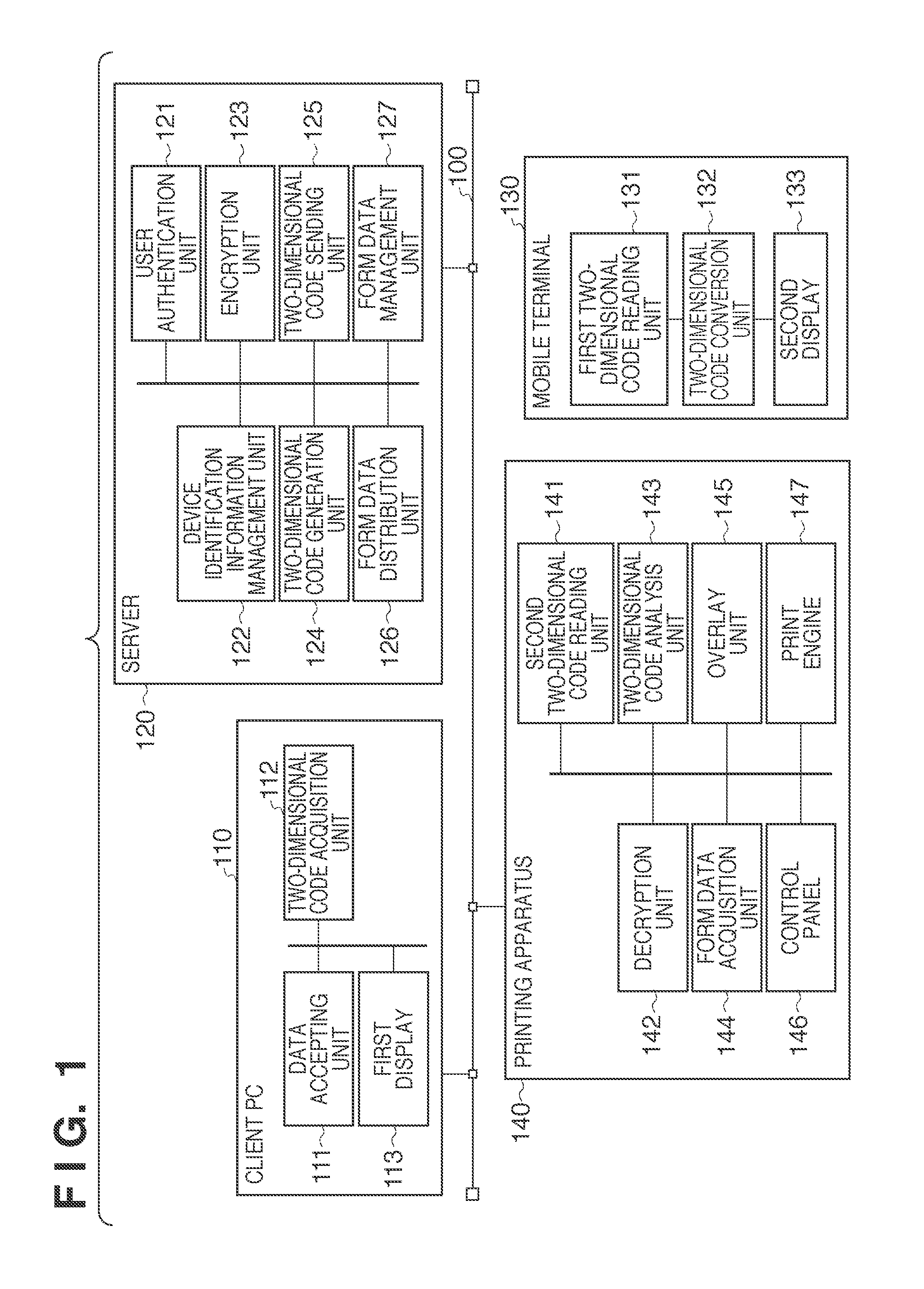 Form printing system, control method and computer-readable medium