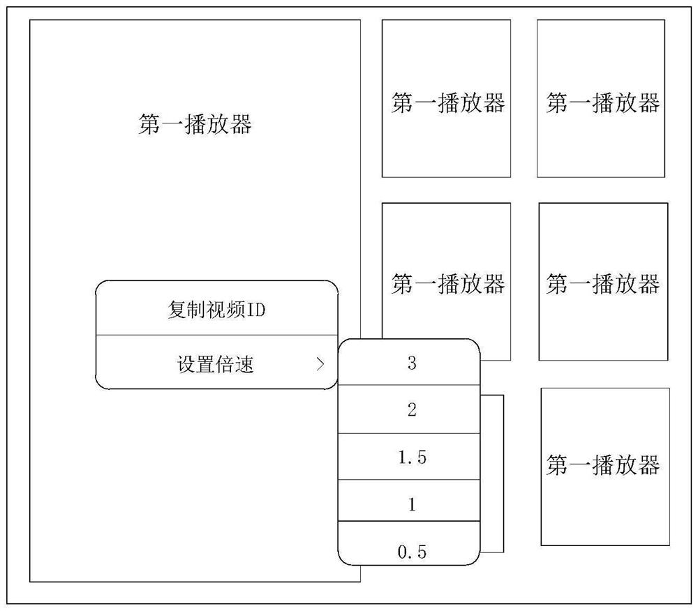 Multimedia data playing method and device, electronic equipment and storage medium