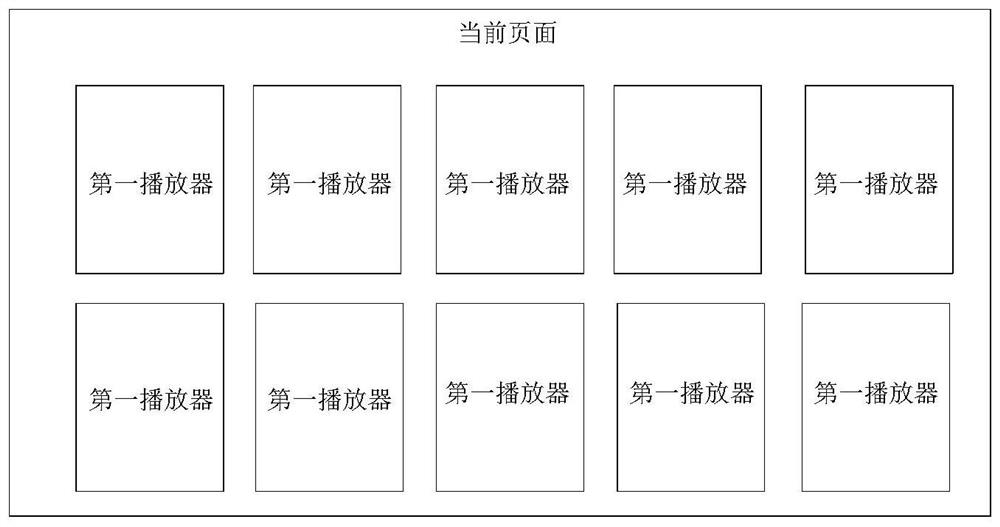 Multimedia data playing method and device, electronic equipment and storage medium