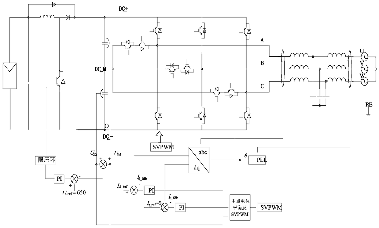 Active power control method for a two-stage photovoltaic power generation system