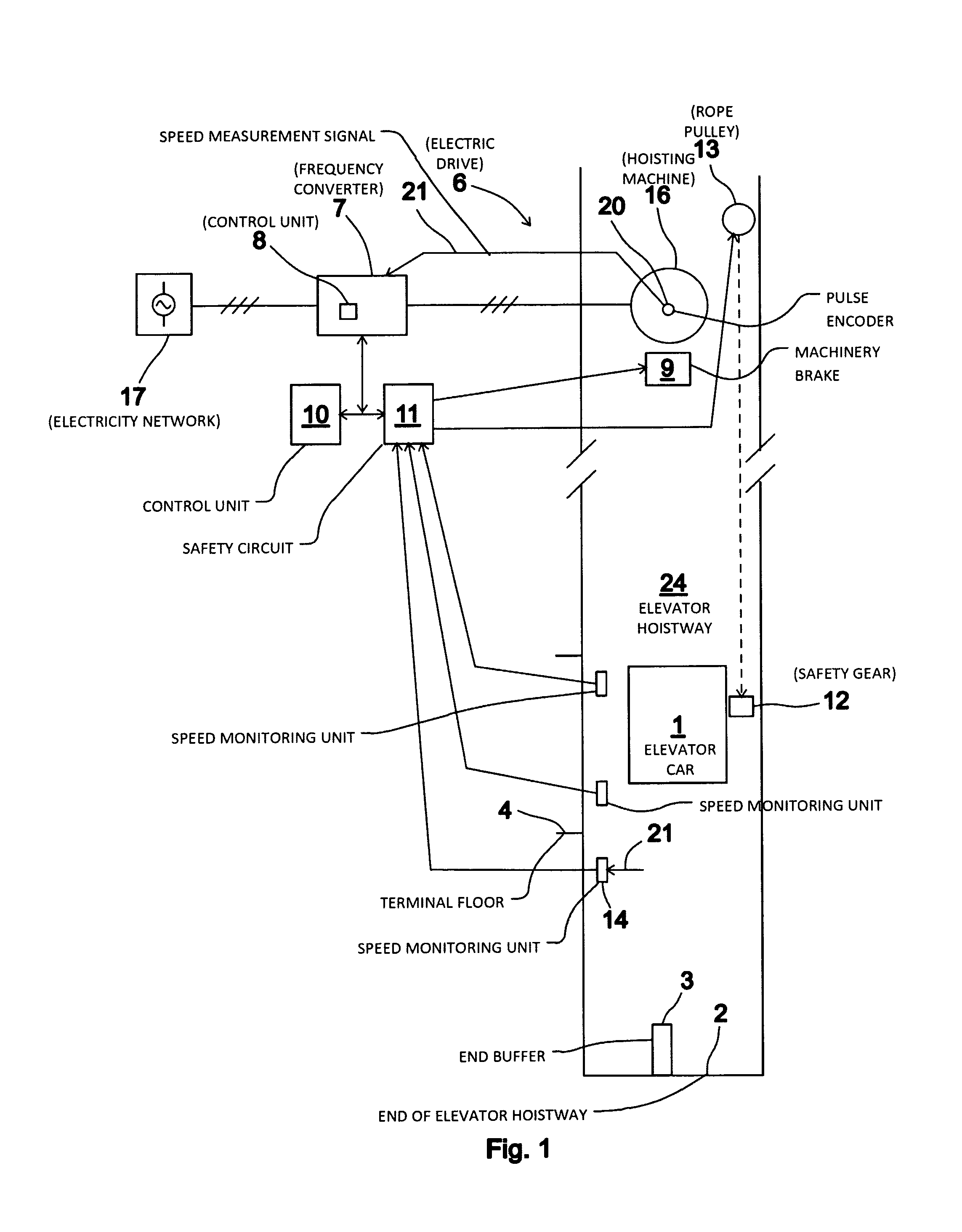 Elevator system including monitoring arrangement to activate emergency braking procedure based on deceleration and method of operating the same