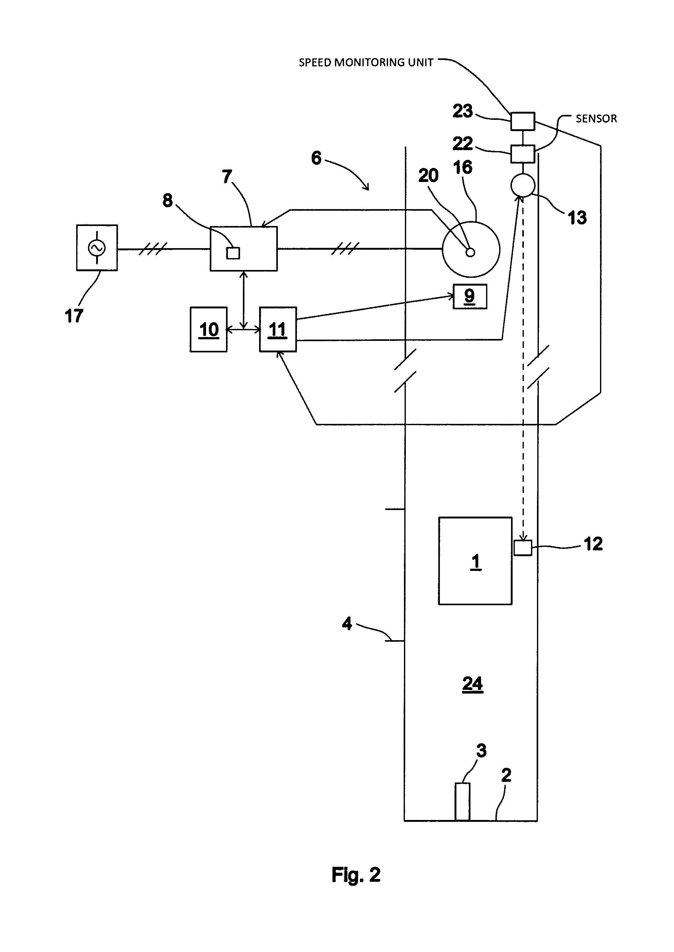 Elevator system including monitoring arrangement to activate emergency braking procedure based on deceleration and method of operating the same