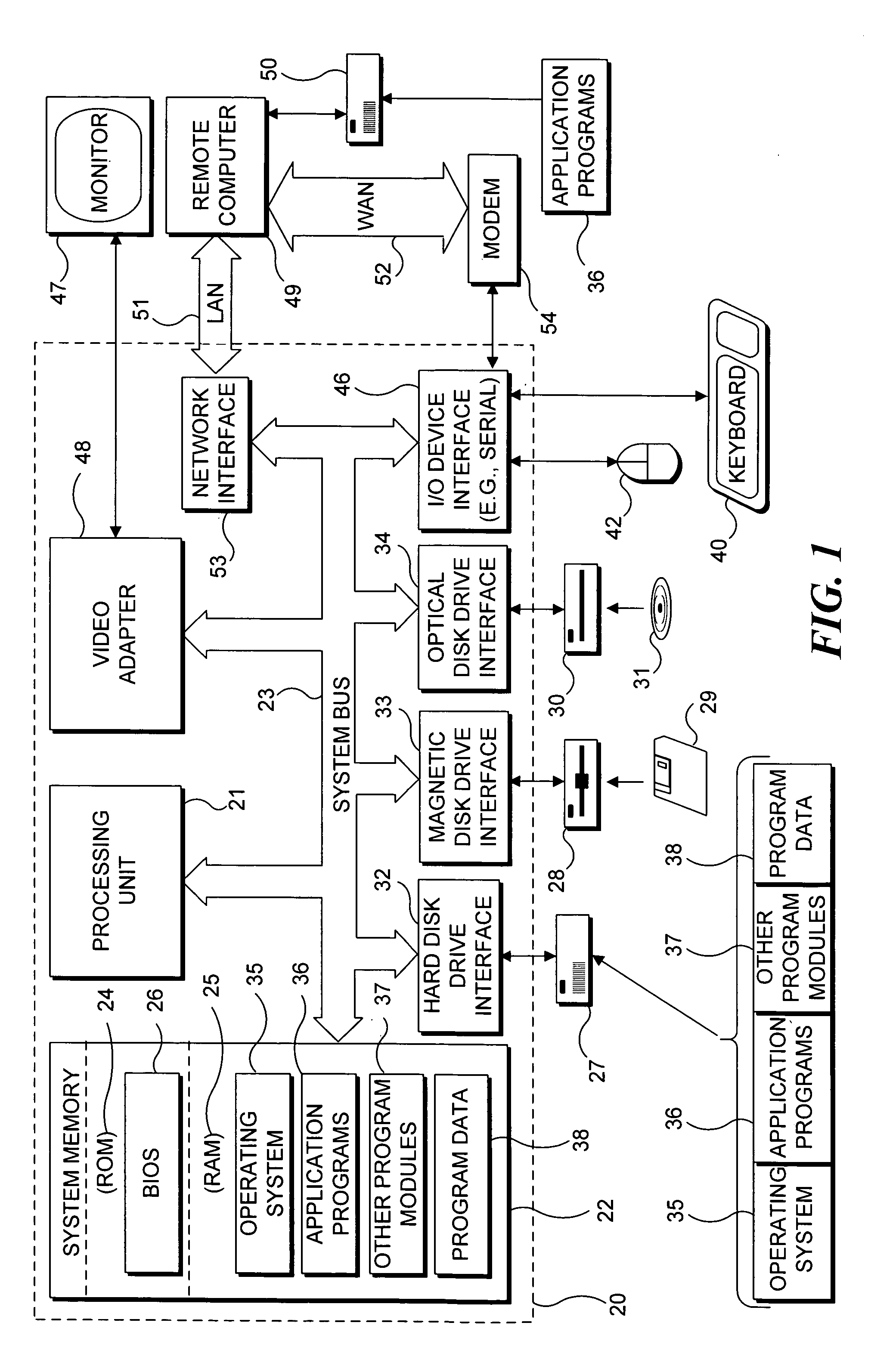 Using size and shape of a physical object to manipulate output in an interactive display application