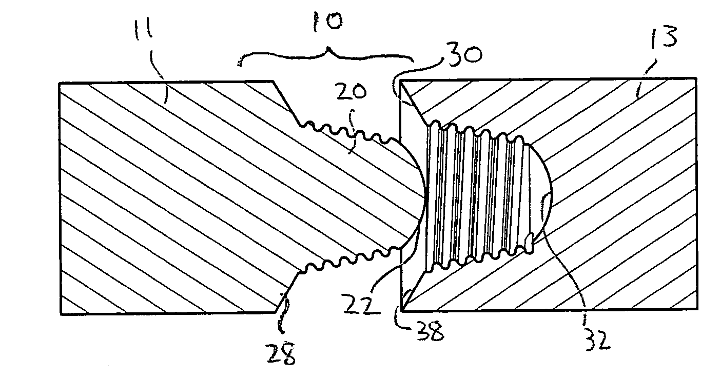 Joint design