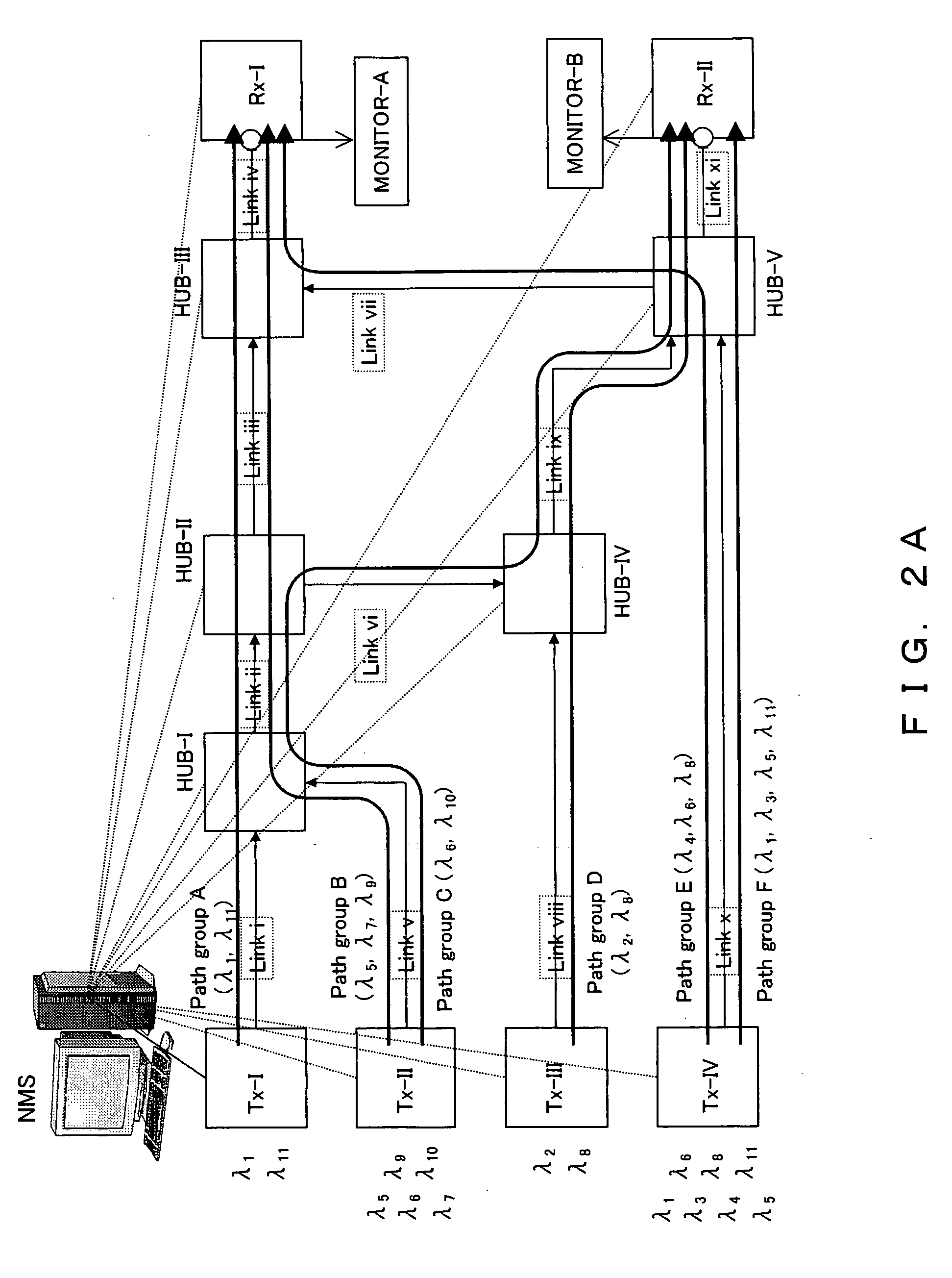 Wavelength division multiplexing optical transmission system