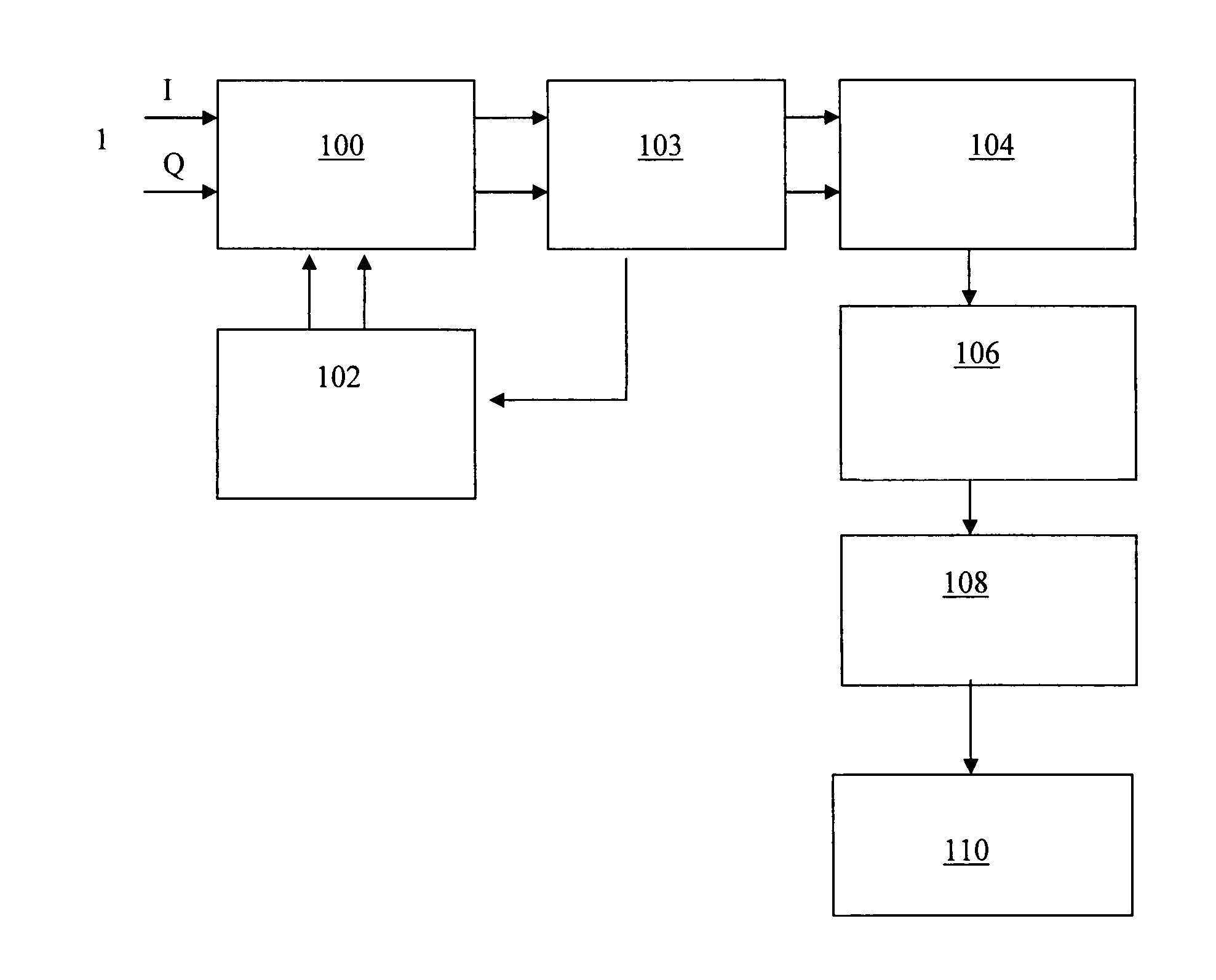 Receiver with frequency offset compensation for M-state phase modulation