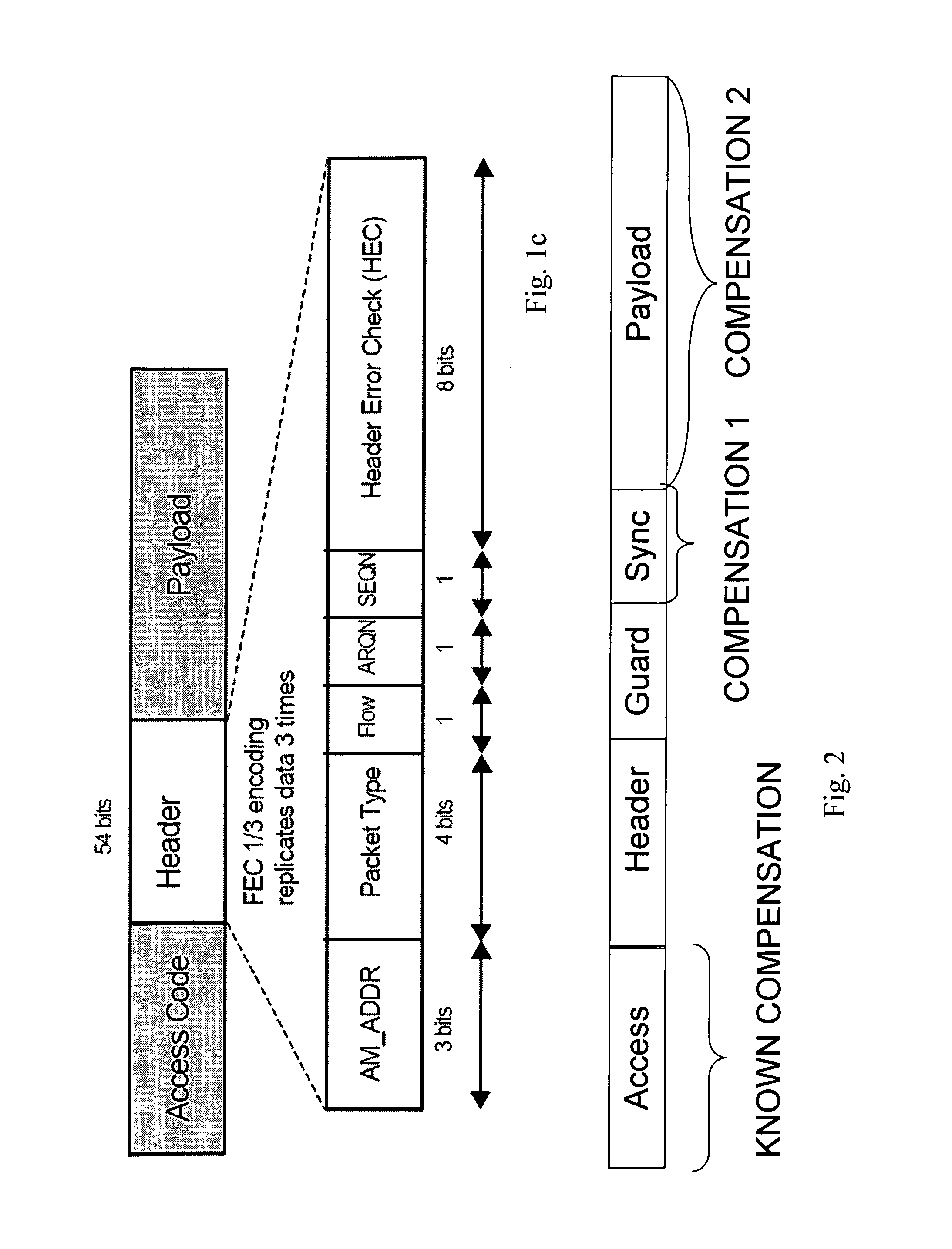 Receiver with frequency offset compensation for M-state phase modulation