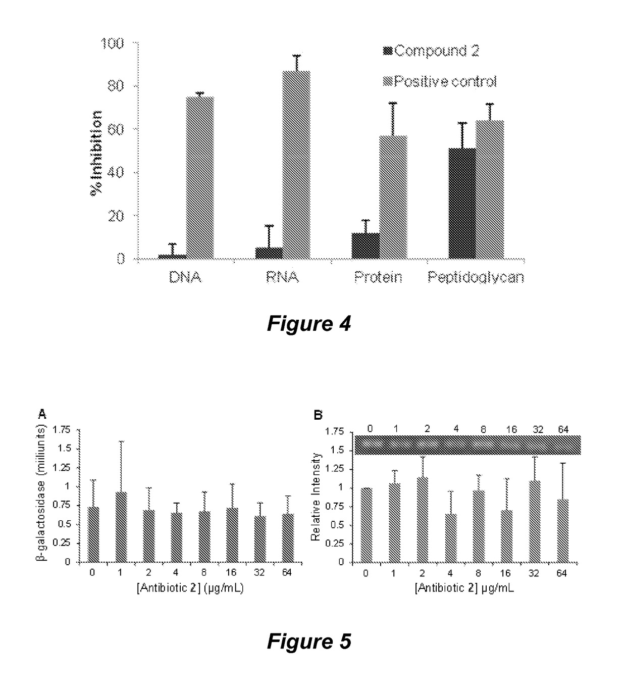 Quinazolinone antibiotics