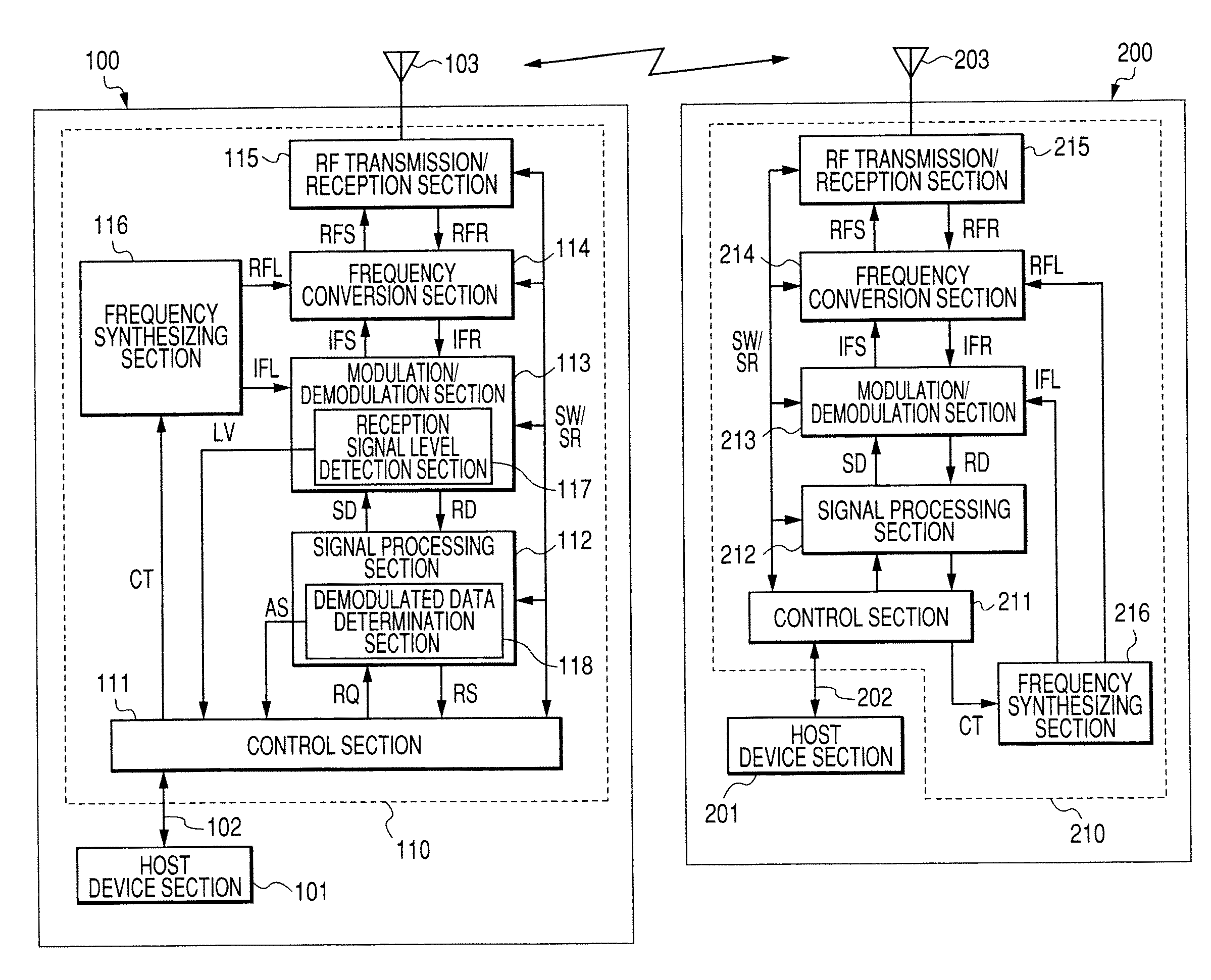 Wireless channel determination/selection method and access point device