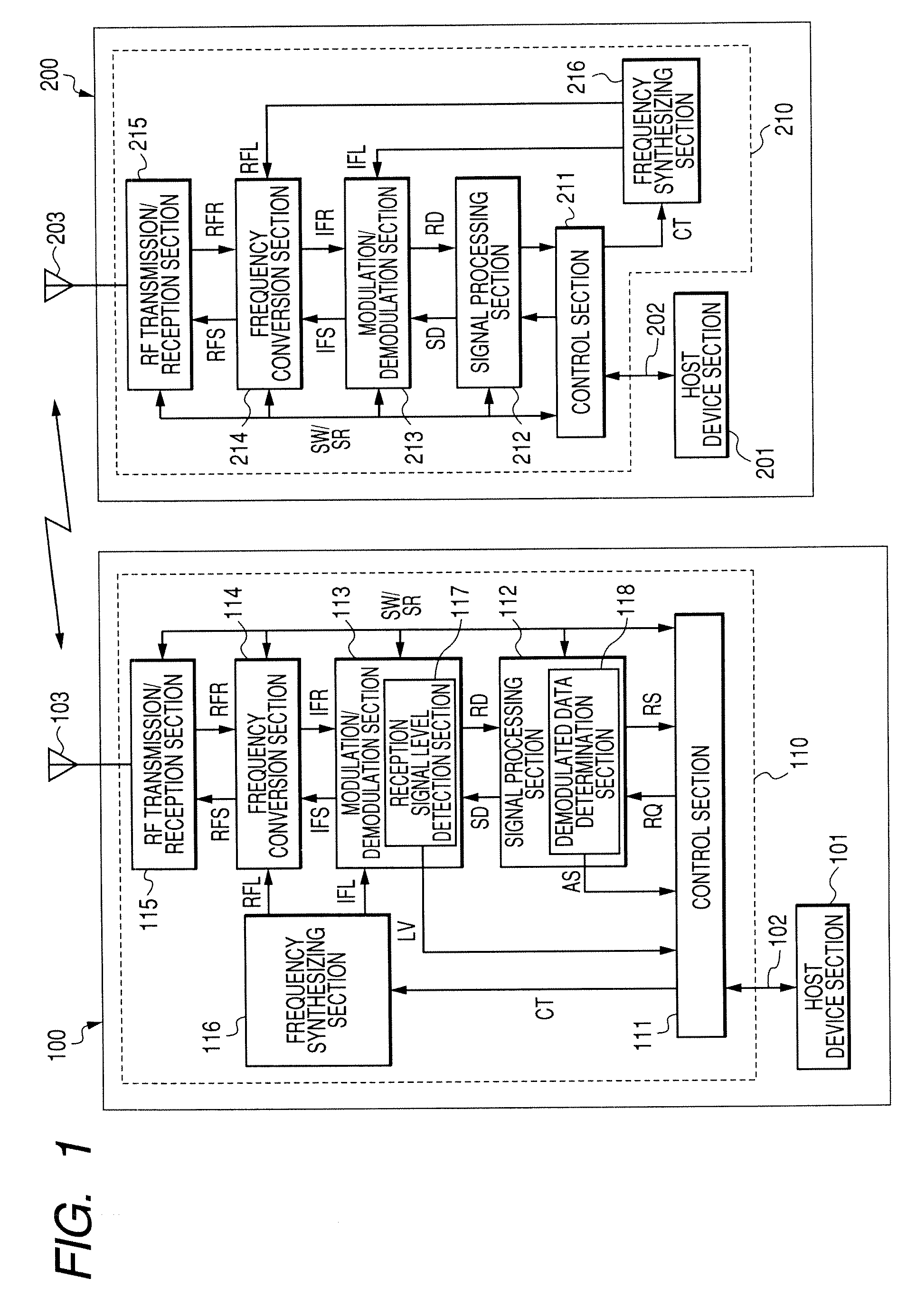 Wireless channel determination/selection method and access point device