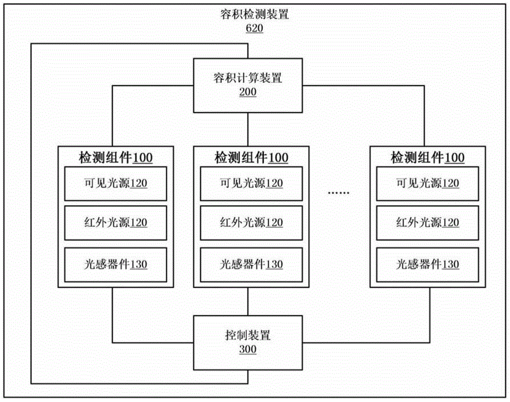 Refrigerator and control method thereof