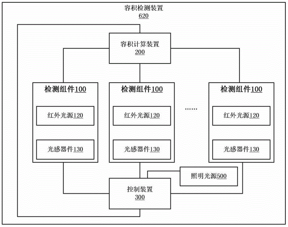 Refrigerator and control method thereof