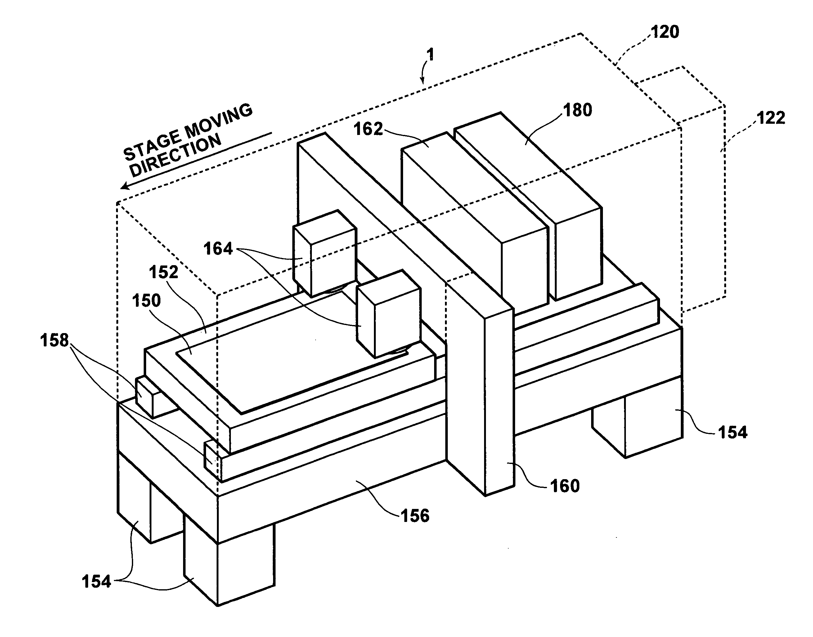 Exposure Apparatus