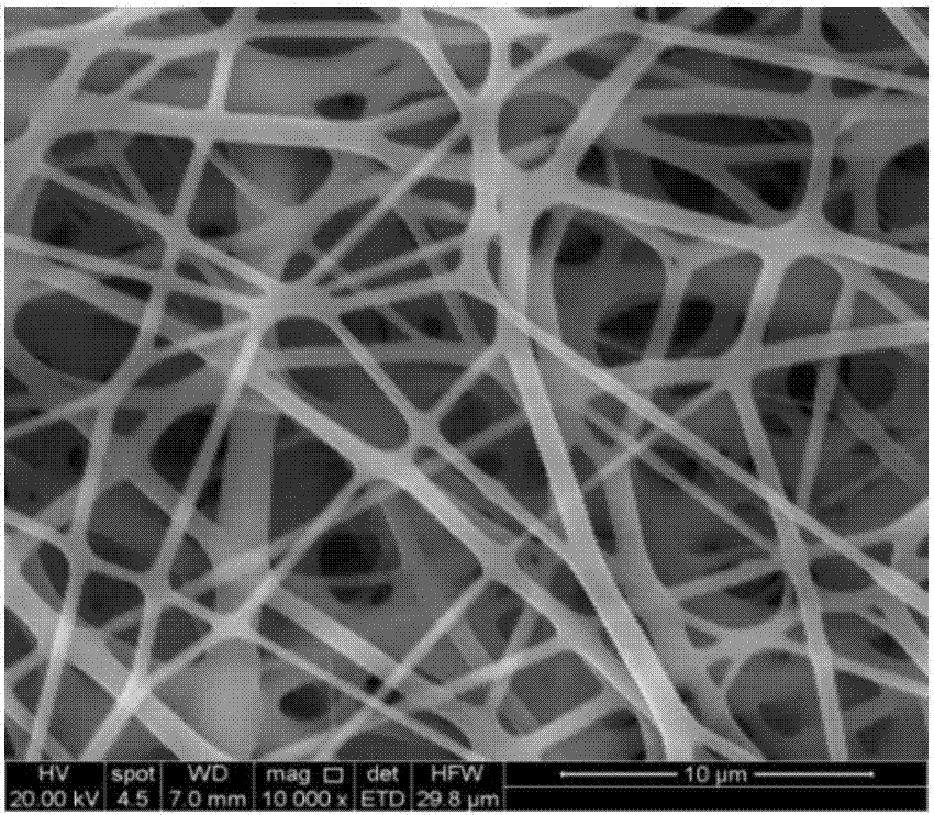 Composite nano-fiber PM2.5 filtering material and preparation method thereof