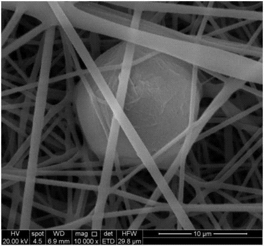 Composite nano-fiber PM2.5 filtering material and preparation method thereof