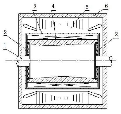 Superconducting motor with torque tubes