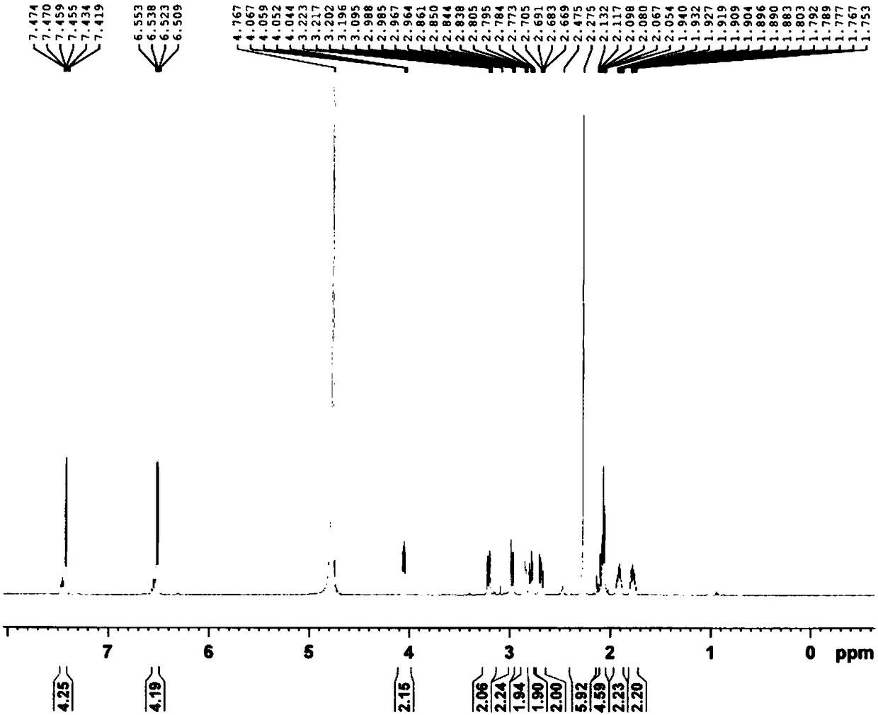 Method for preparing (6S)-5-methyltetrahydrofolate calcium