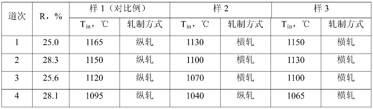 A kind of rolling method of high manganese plate for lng storage tank