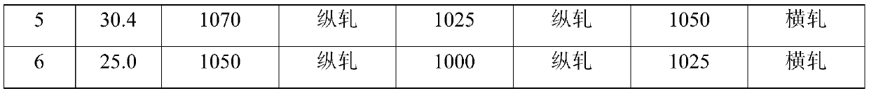 A kind of rolling method of high manganese plate for lng storage tank