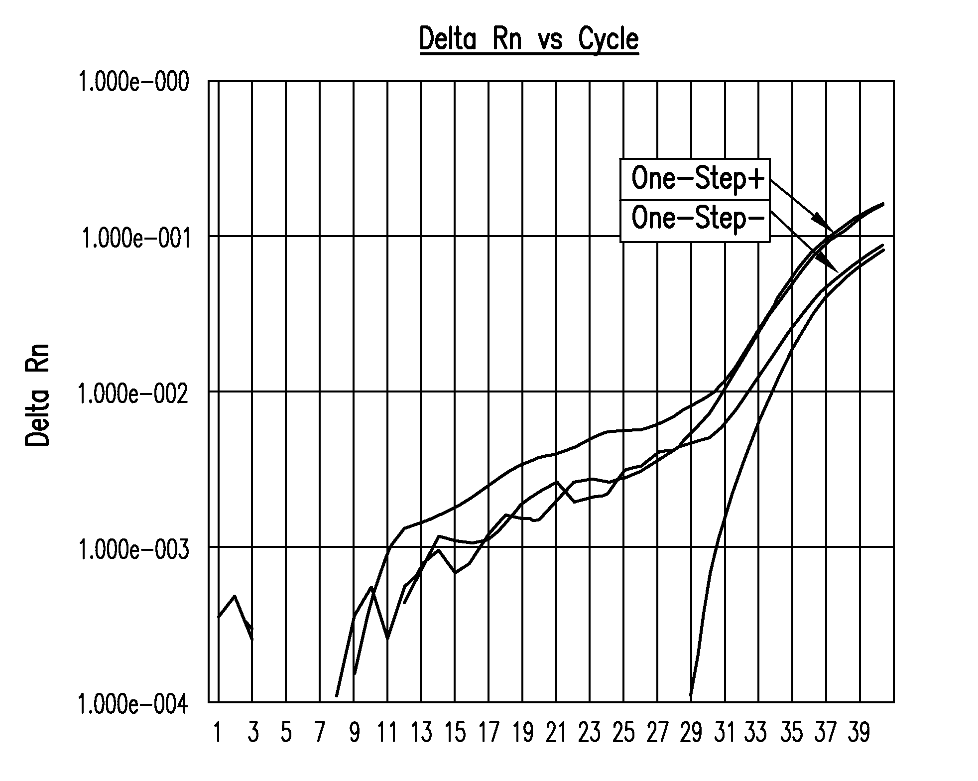 Biological specimen collection and transport system and methods of use