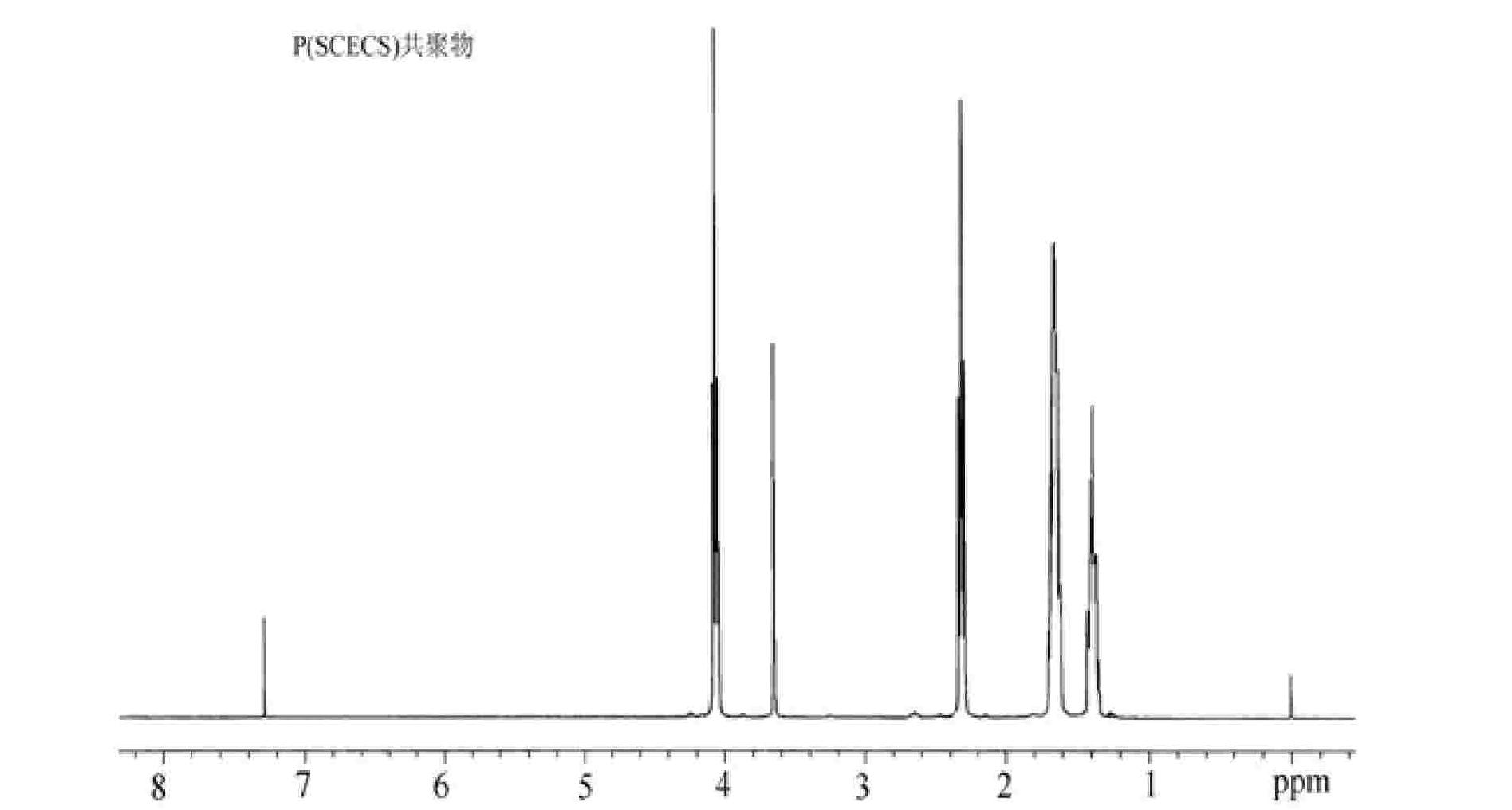 DC cell targeted carrier, nanometer corpuscle and preparation method