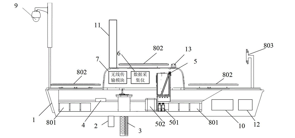 Monitoring ship