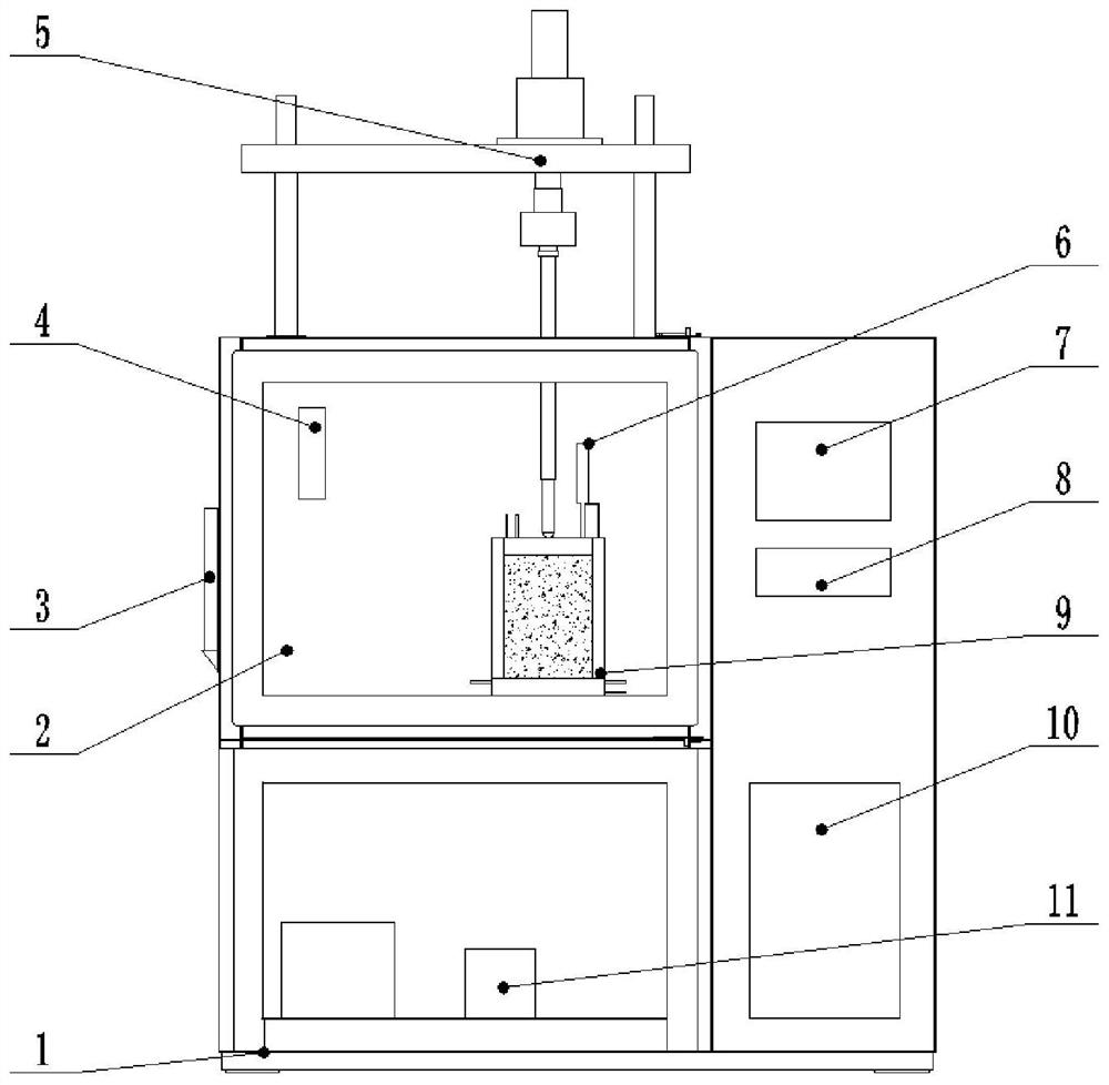 Servo type soil frost heaving and thaw collapse test device and test method thereof