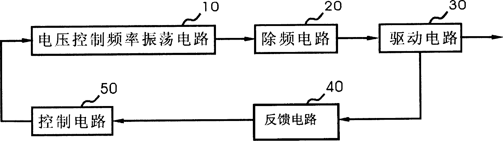 Resonant point regulating circuit