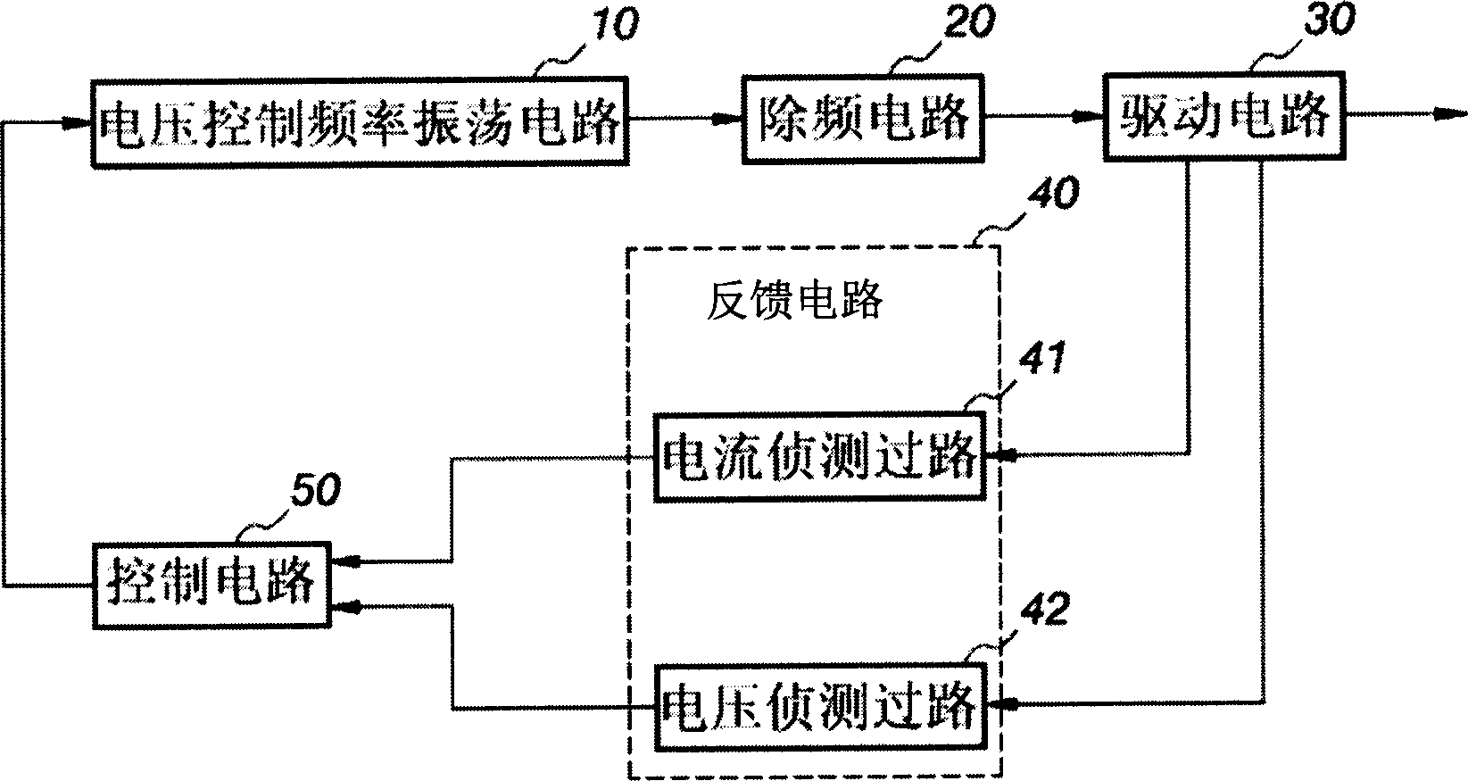 Resonant point regulating circuit