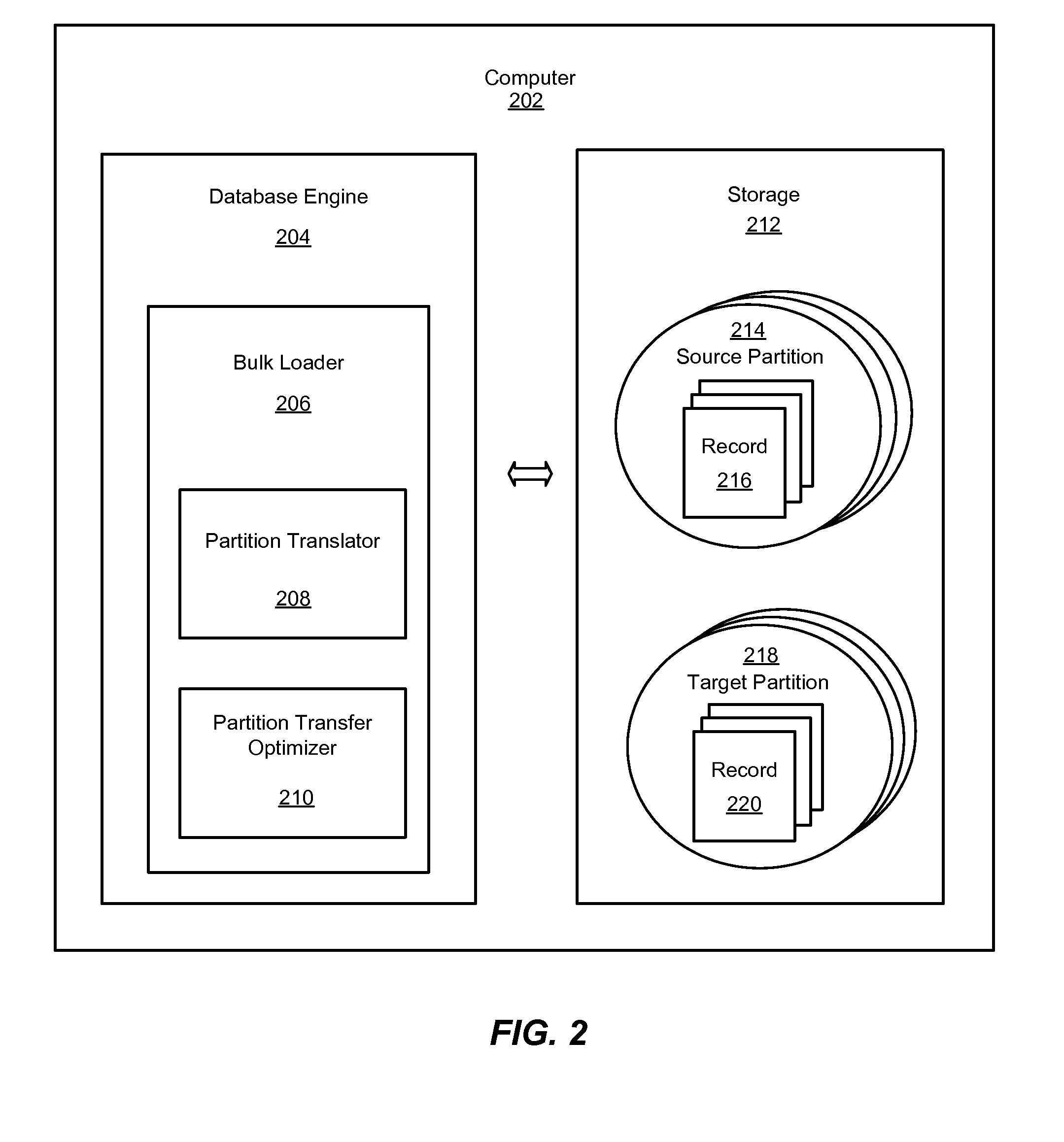 System and method for loading records into a partitioned database table