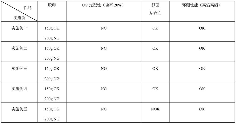 3D curved surface AF coated screen mobile phone protective film and preparation method thereof