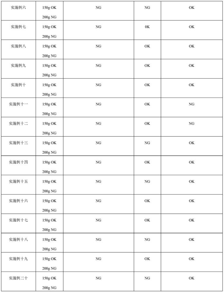 3D curved surface AF coated screen mobile phone protective film and preparation method thereof