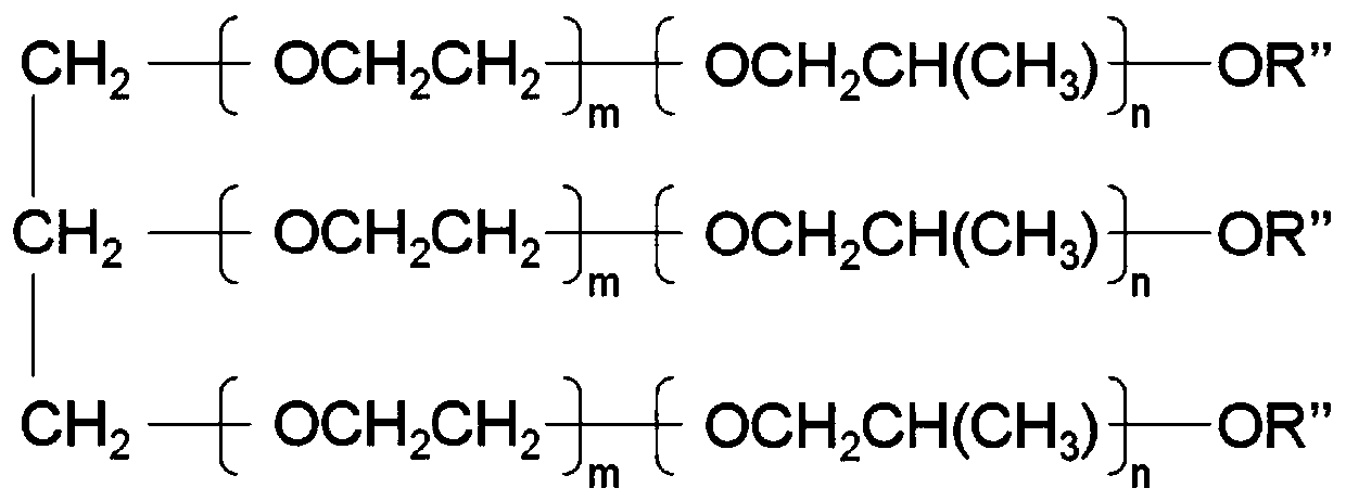 A kind of surfactant for preparing slow-resilient polyurethane foam and preparation process thereof