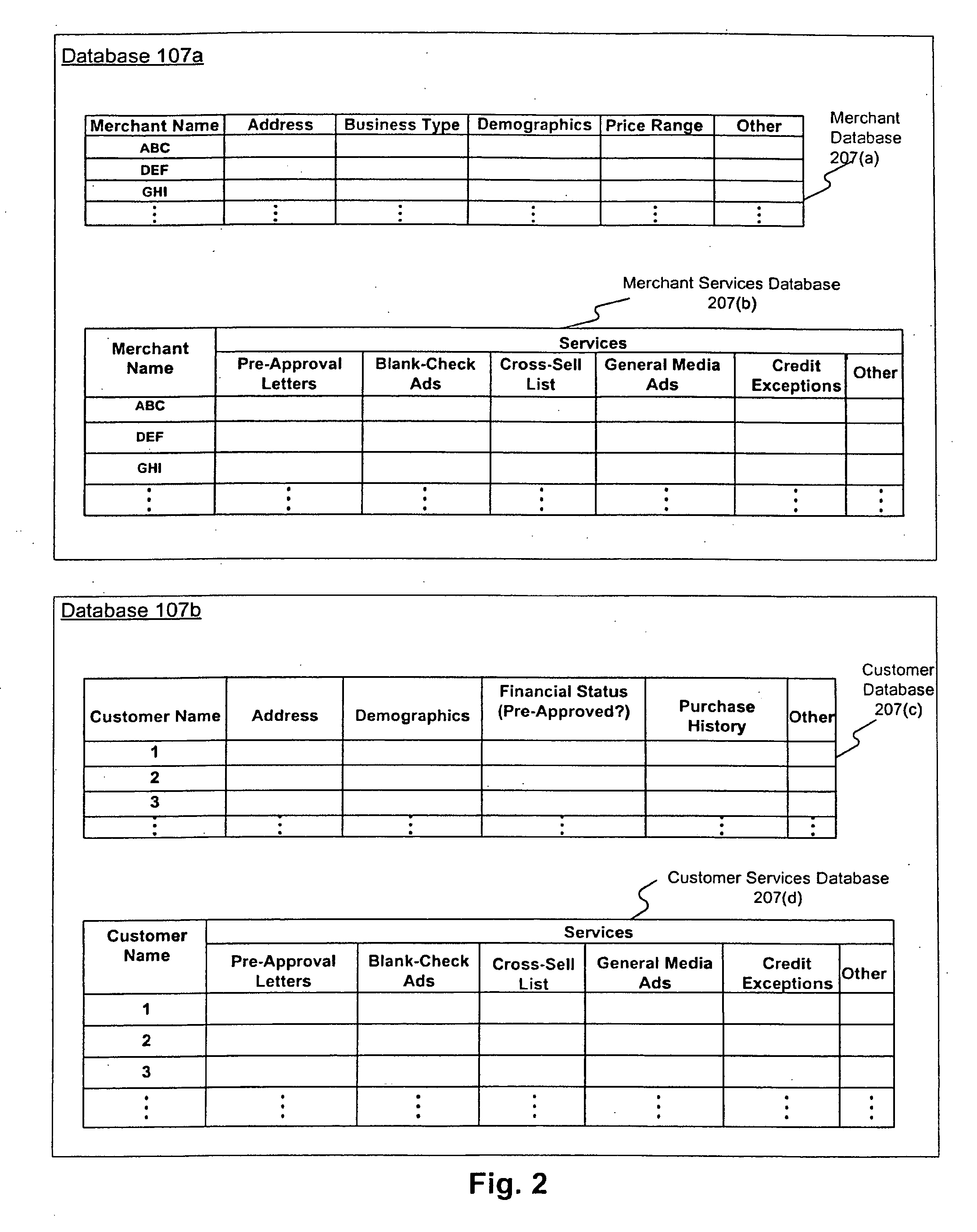 Merchant integrated subscription model