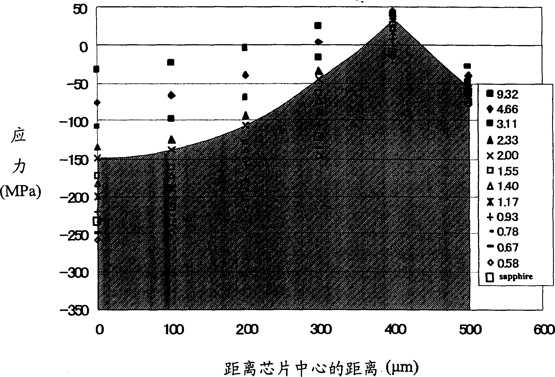 Surface acoustic wave device and wave filter employing the same