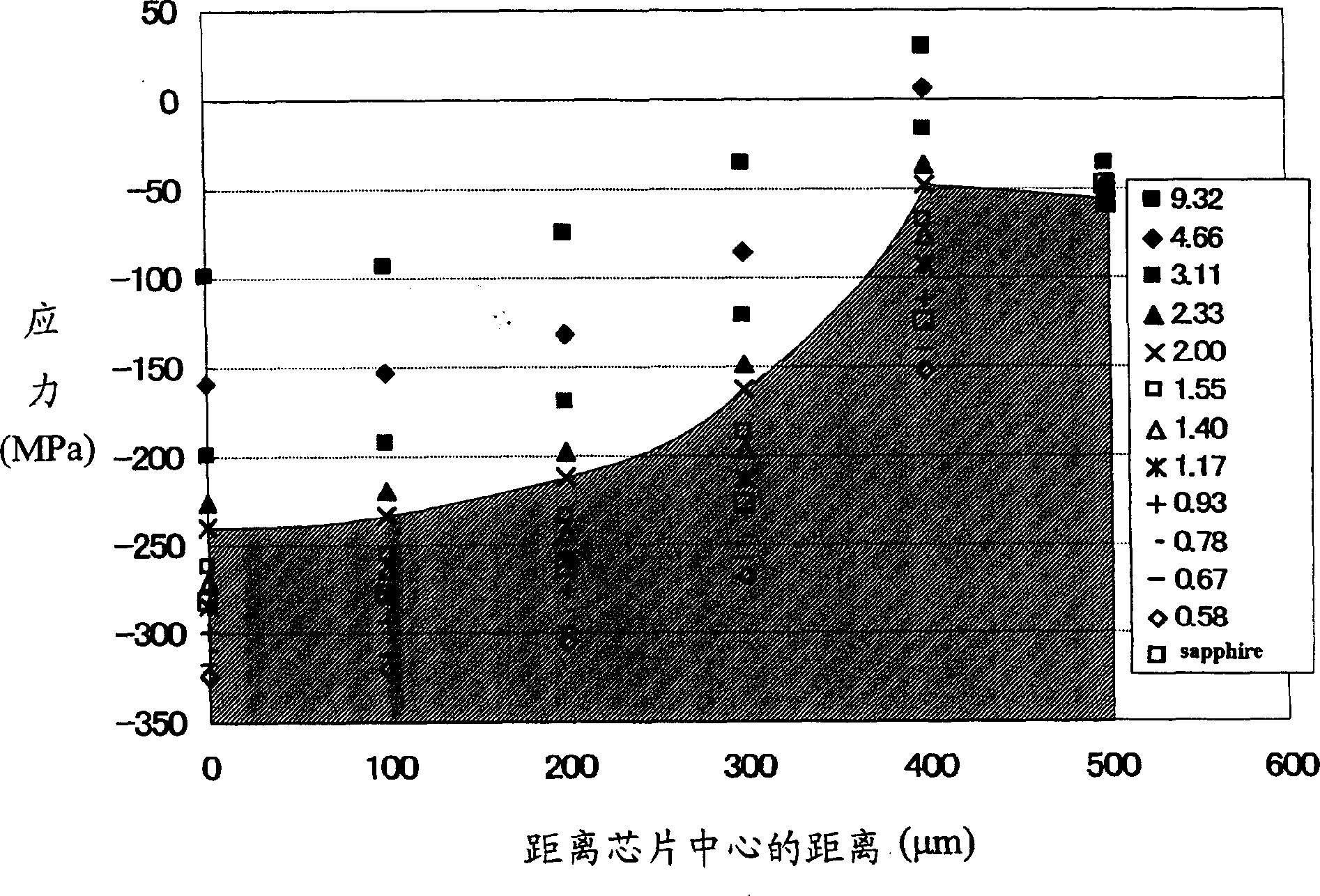 Surface acoustic wave device and wave filter employing the same