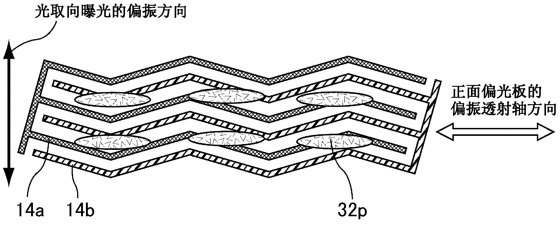 Liquid crystal display