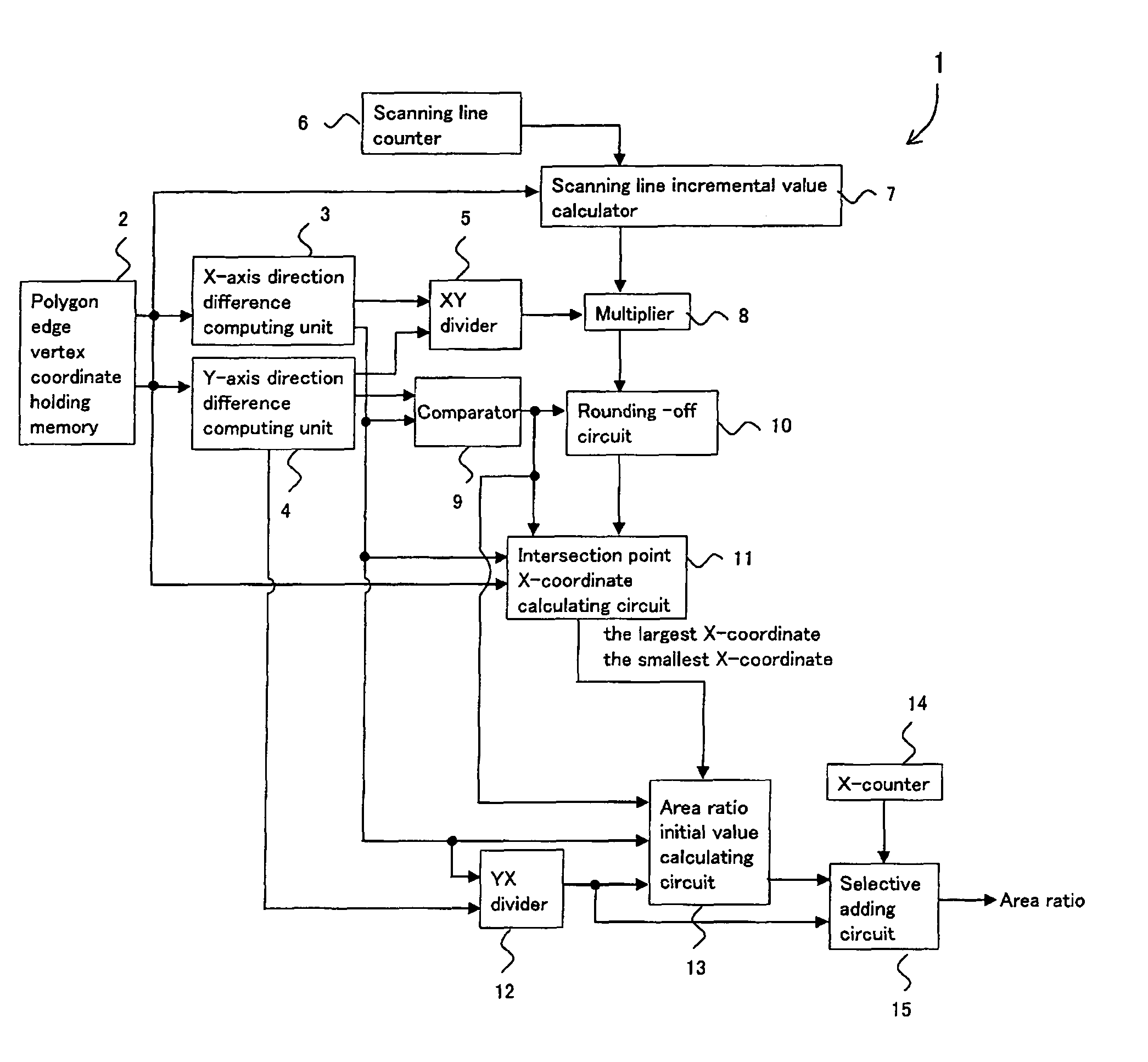 Three dimensional graphics processing apparatus, image display apparatus, three dimensional graphics processing method, control program and computer-readable recording medium