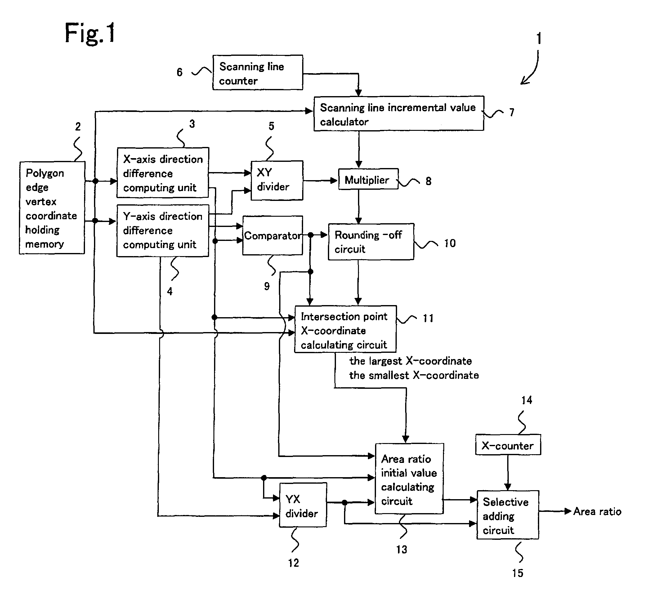 Three dimensional graphics processing apparatus, image display apparatus, three dimensional graphics processing method, control program and computer-readable recording medium