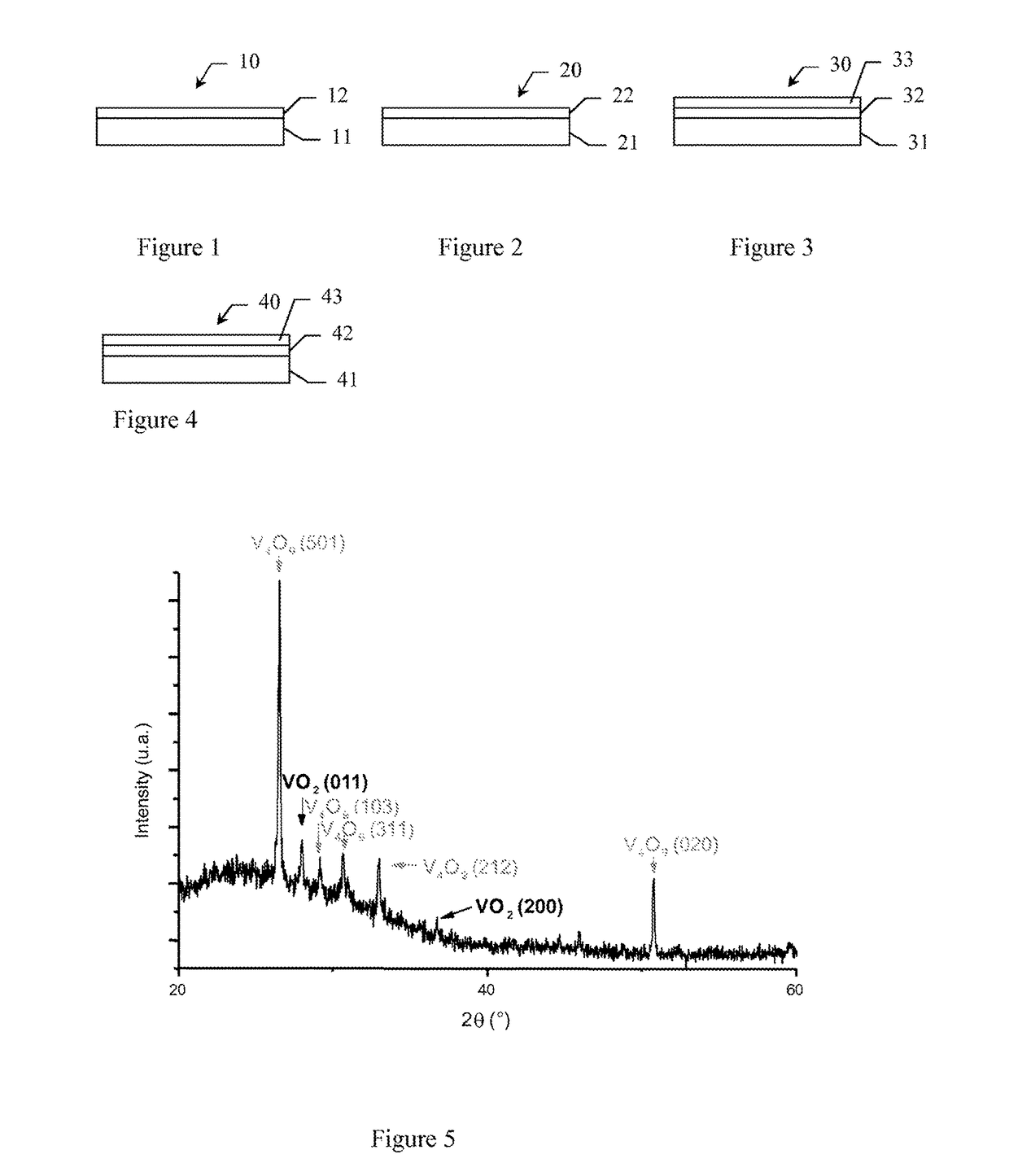 Absorbent material and solar panel using such a material